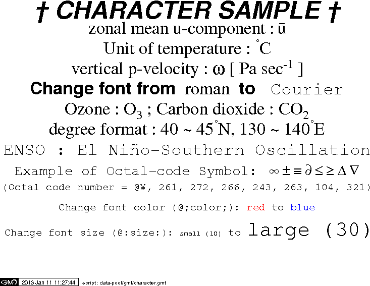 Sample of symbol font, special characters