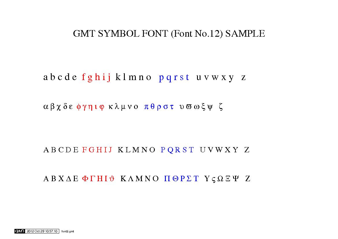 Sample of symbol font.