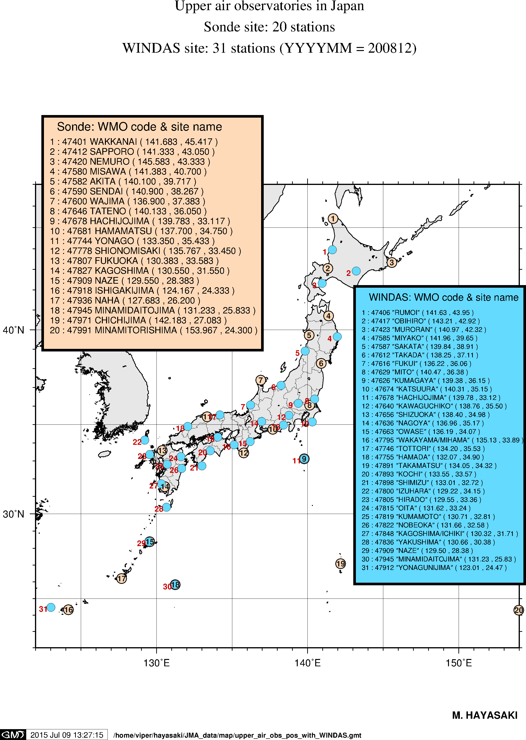 upper air sounding and WINDAS sites in Japan (Dec2008)
