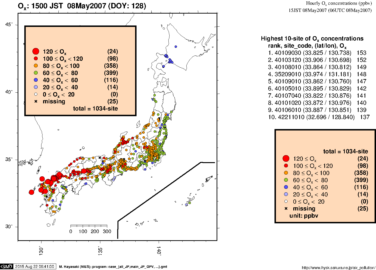 Ox concentration in Japan (15JST 08Mar2007)