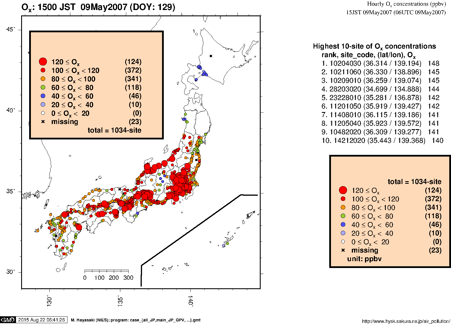 Ox concentration in Japan (15JST 09Mar2007)