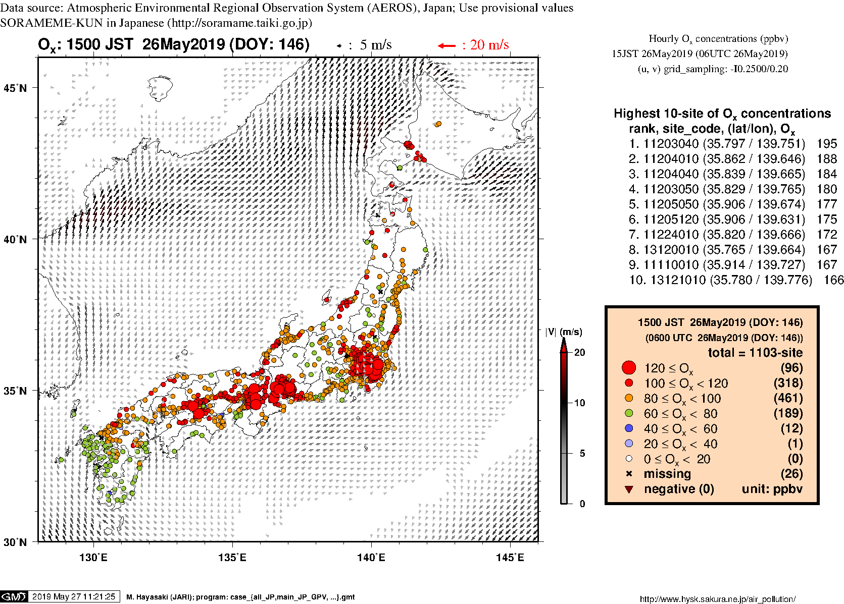 Ox concentration in mainland Japan (15JST 26May2019)