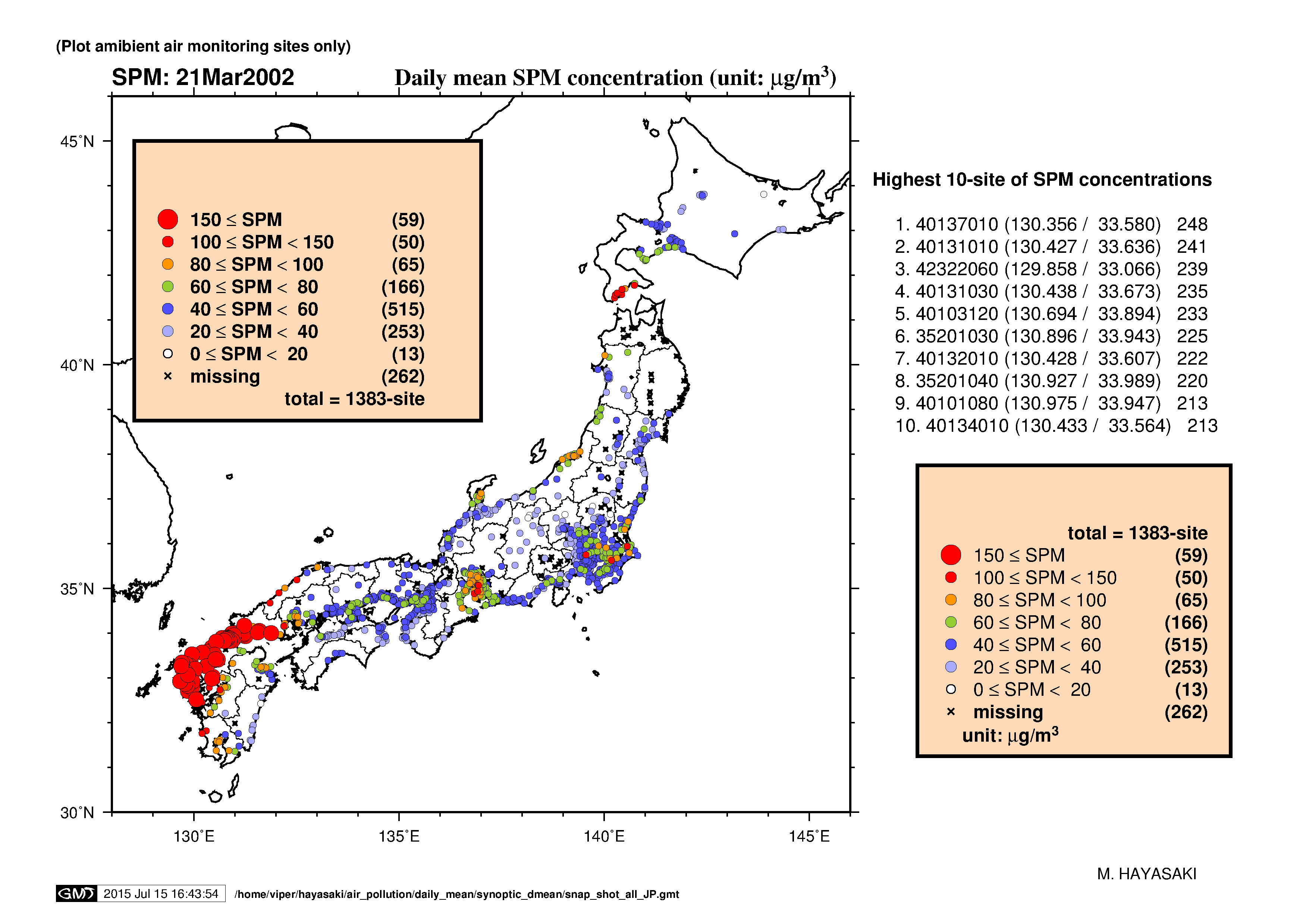 Daily mean SPM concentration in Japan (21Mar2002)