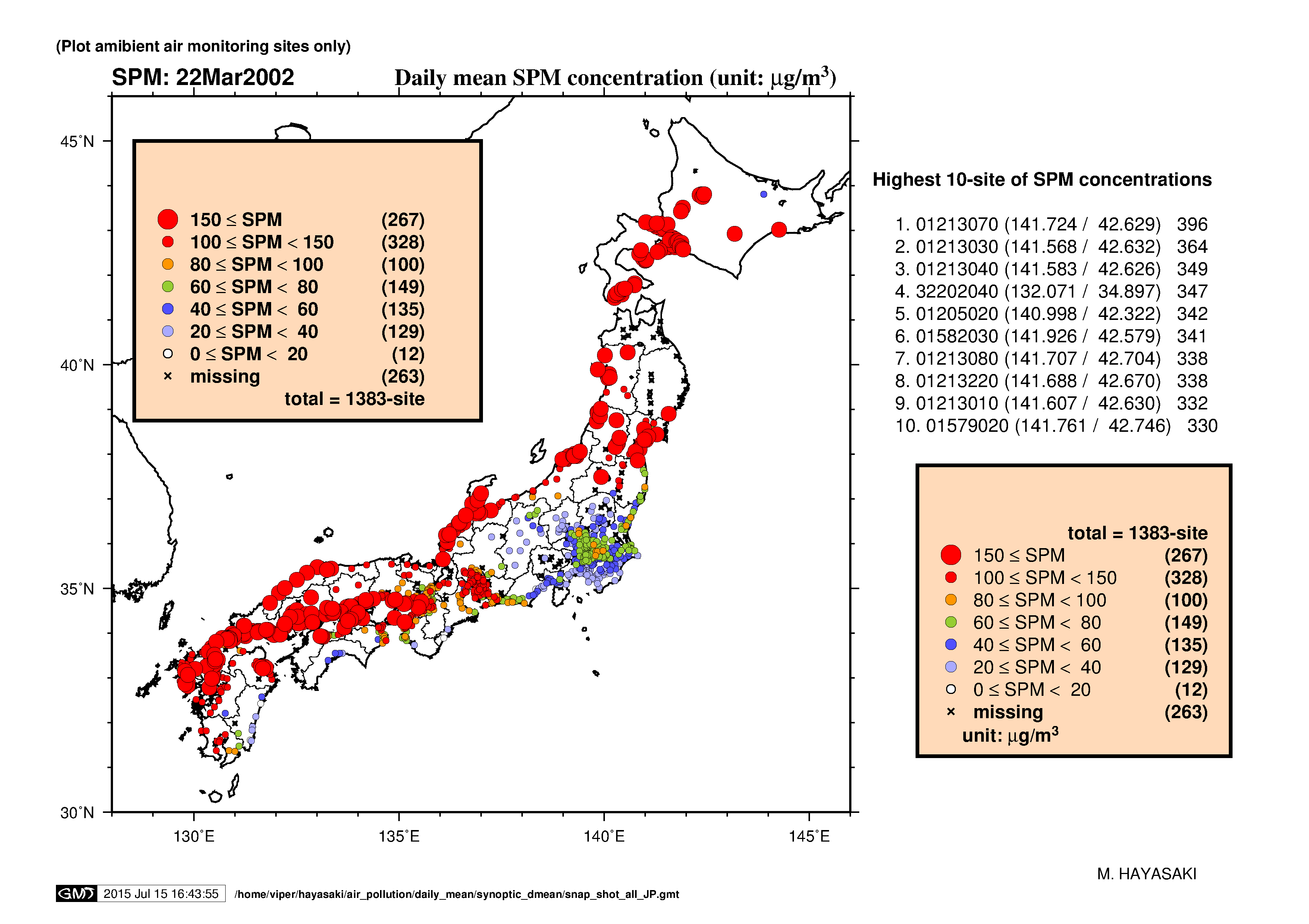 Daily mean SPM concentration in Japan (22Mar2002)
