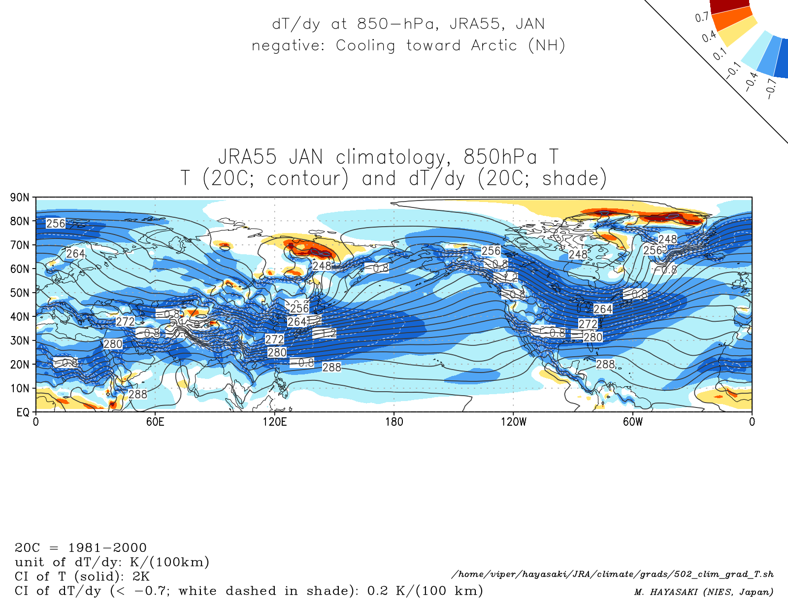 Monthly climatology (Jan) of dT/dy at 850-hPa in the NH