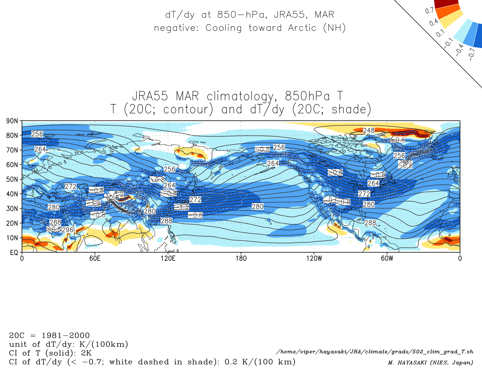 Monthly climatology (Mar) of dT/dy at 850-hPa in the NH