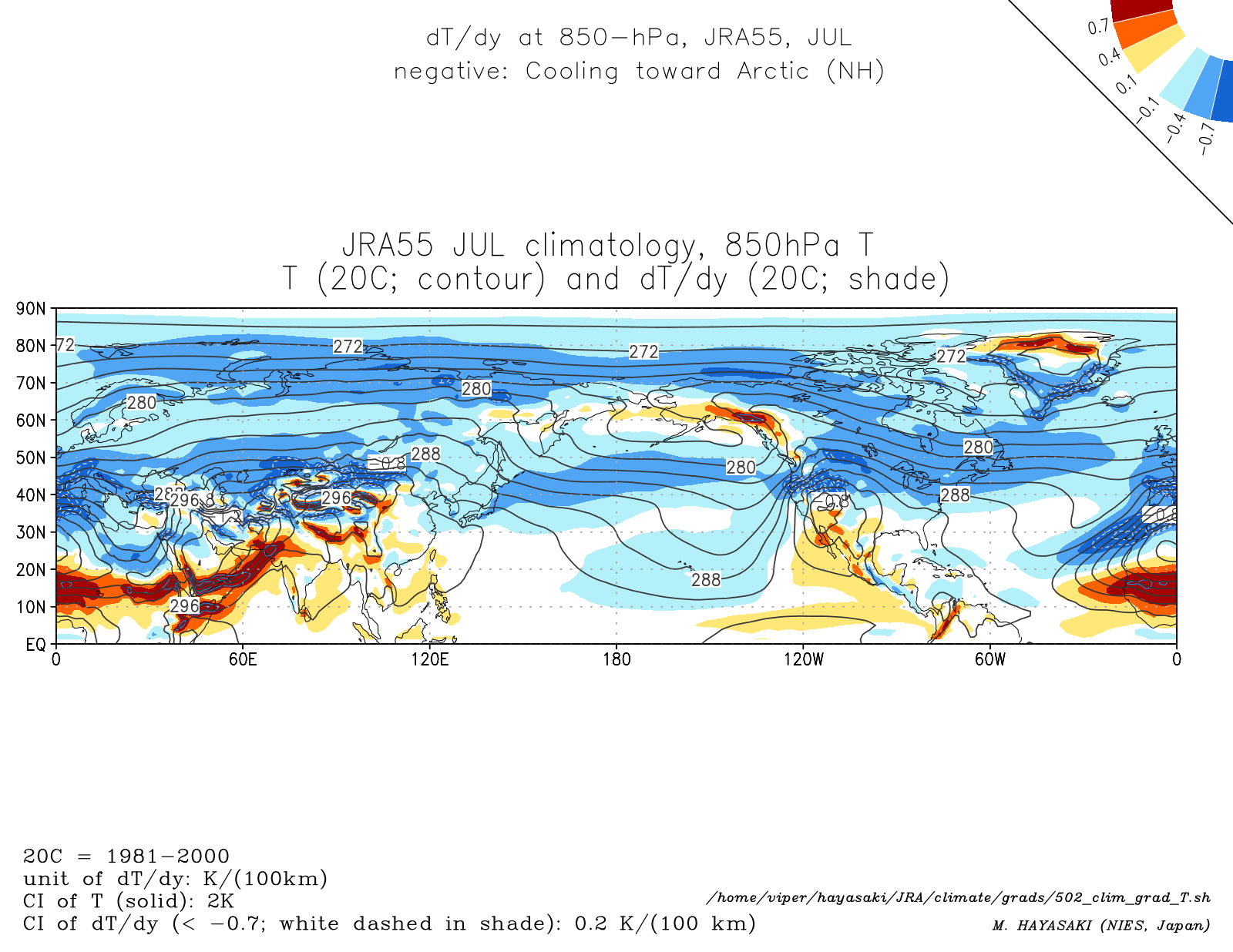 Monthly climatology (July) of dT/dy at 850-hPa in the NH