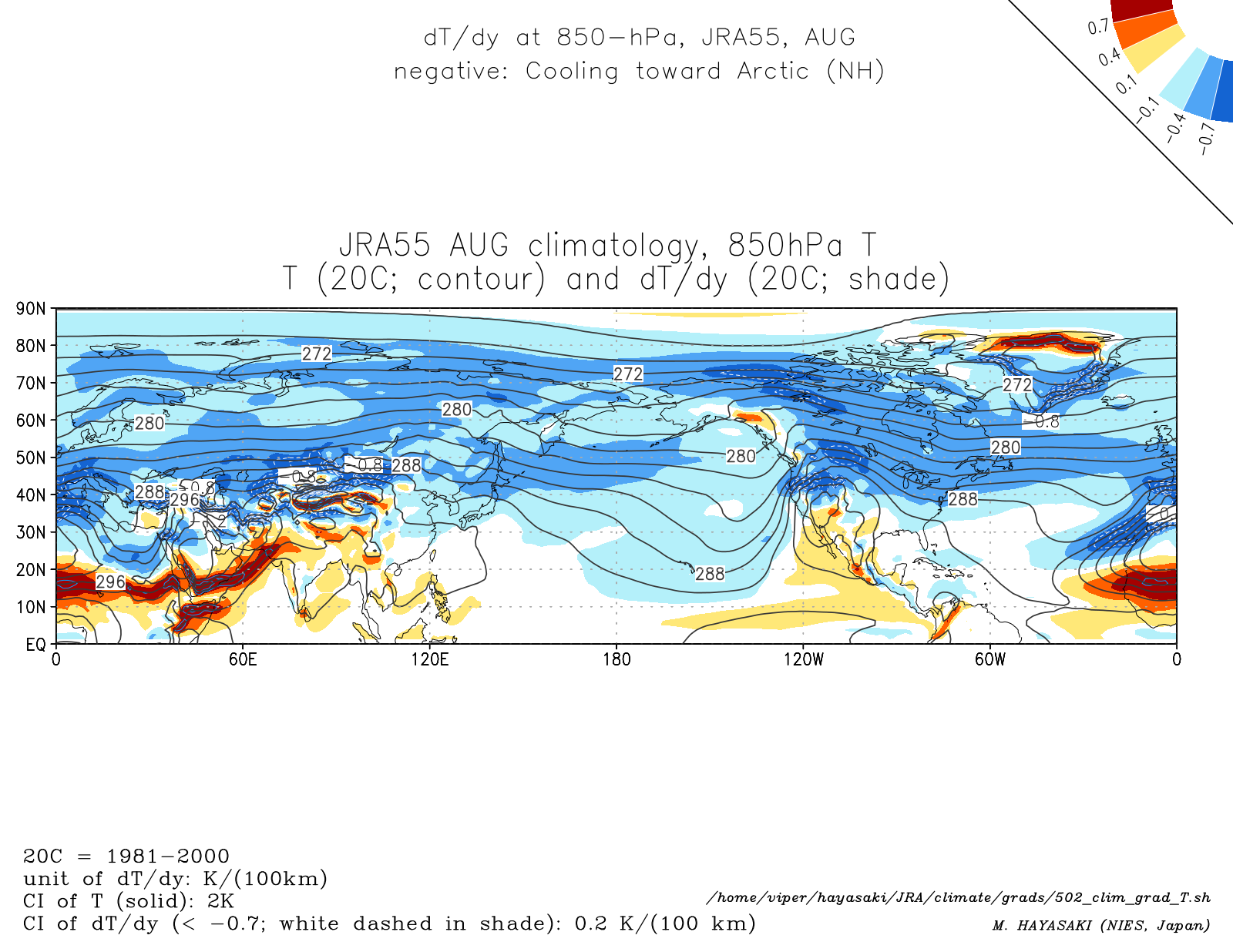 Monthly climatology (August) of dT/dy at 850-hPa in the NH