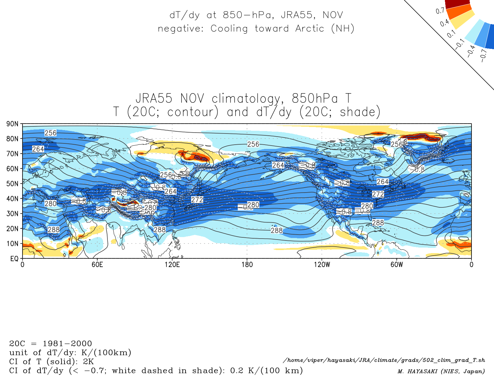 Monthly climatology (November) of dT/dy at 850-hPa in the NH