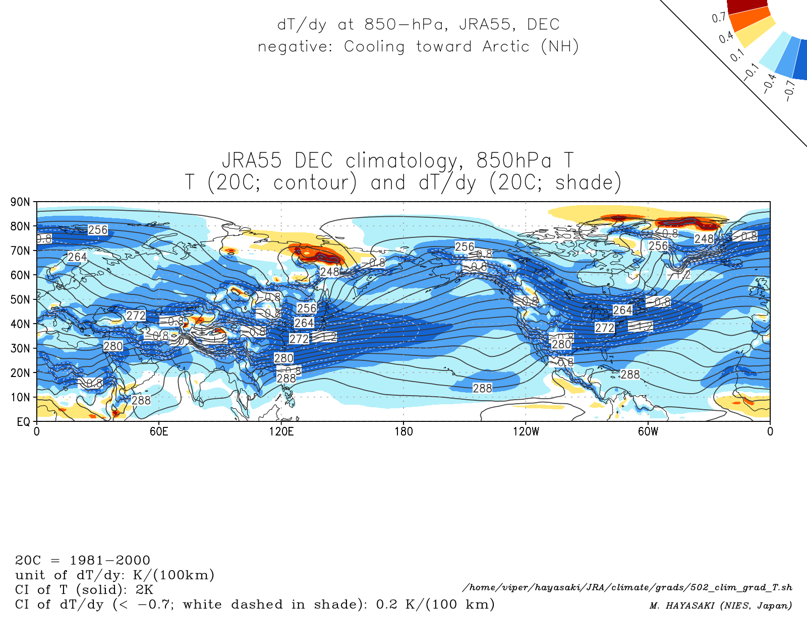 Monthly climatology (Dec) of dT/dy at 850-hPa in the NH