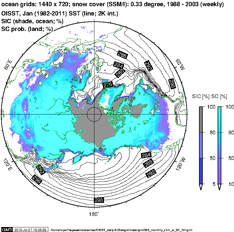 Monthly climatology (Jan) of SST, SIC, snow cover in the NH