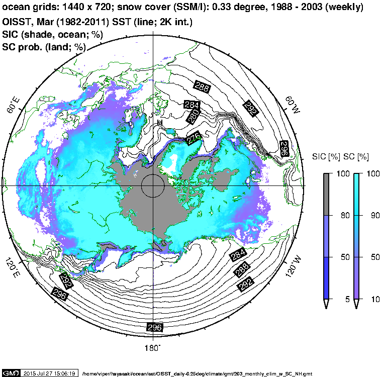 Monthly climatology (Mar) of SST, SIC, snow cover in the NH