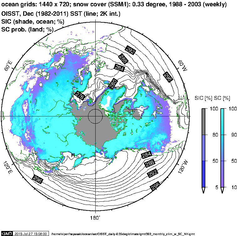 Monthly climatology (Dec) of SST, SIC, snow cover in the NH