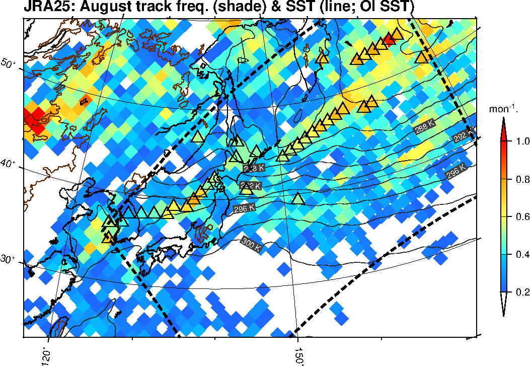 Monthly climatology (Aug) of cyclone track frequency around Japan