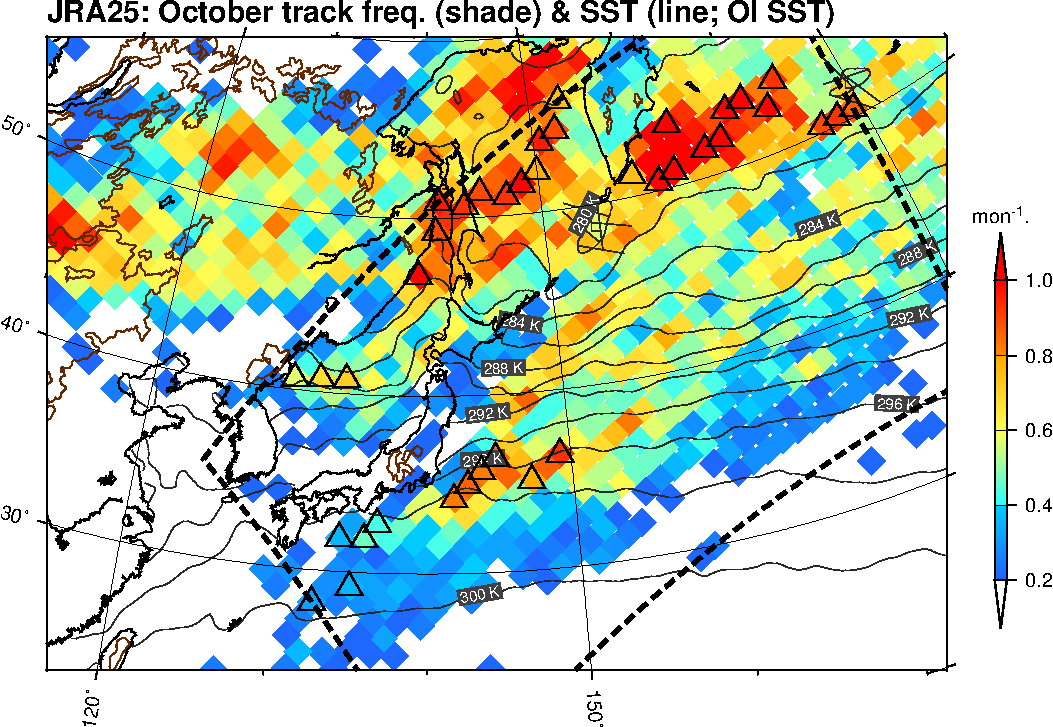 Monthly climatology (Oct) of cyclone track frequency around Japan